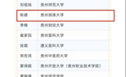 我校数据科学与信息工程学院2020级统计学研究生耿建同学荣获2022年度“中国大学生自强之星”奖学金 