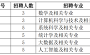 贵州民族大学数据科学与信息工程学院诚聘高层次人才