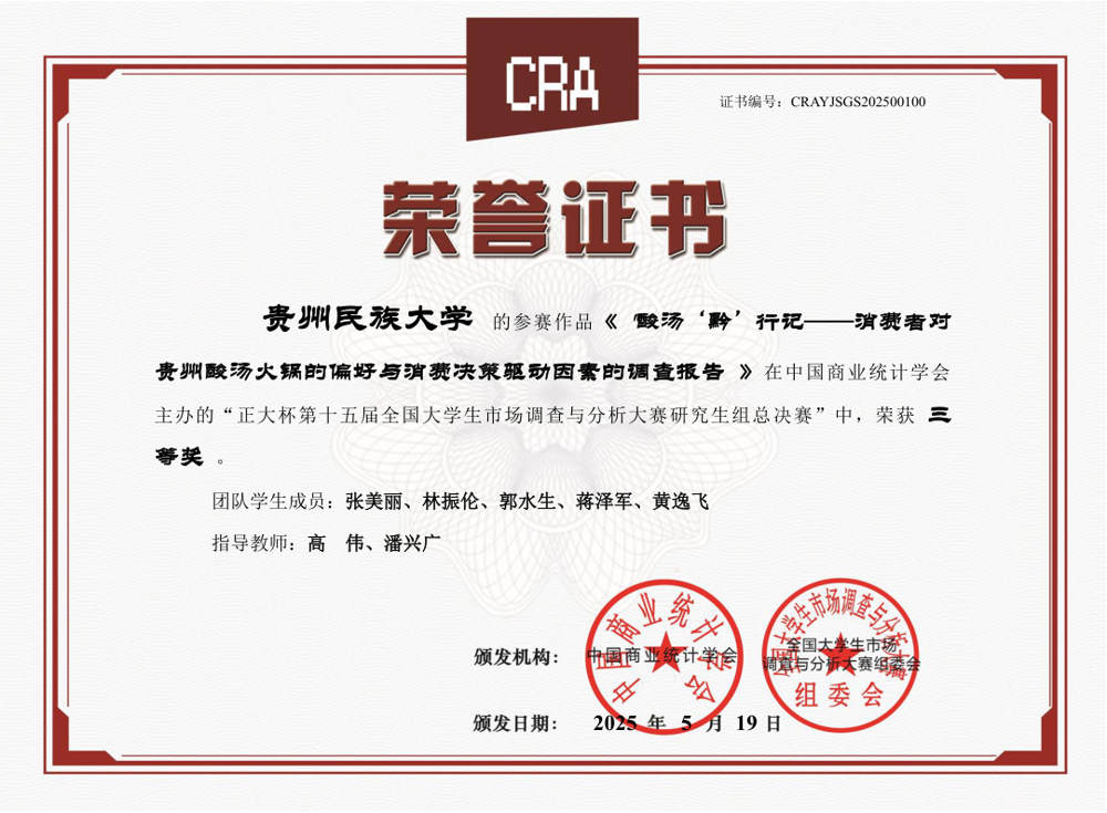 2025-全国大学生市场调查与分析大赛-国三-张美丽-林振伦
