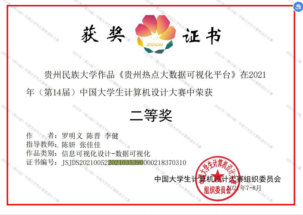 2021年中国计算机设计大赛-国家级二等奖-可视化
